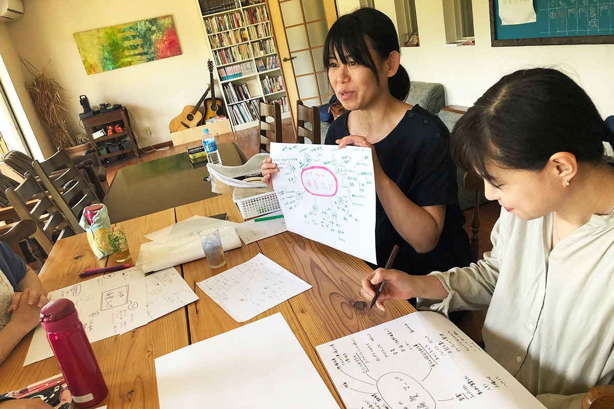 若者支援シェアハウス「人おこし」|キャリアワークショップ